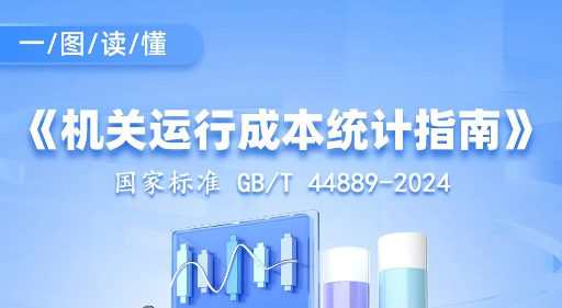 一图读懂丨《机关运行成本统计指南》